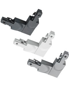 Railsysteem hoekconnector